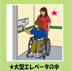 �G���x�[�^�̒��̏��L