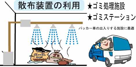 �o�C�IC���L�܂̎U�z���u�P