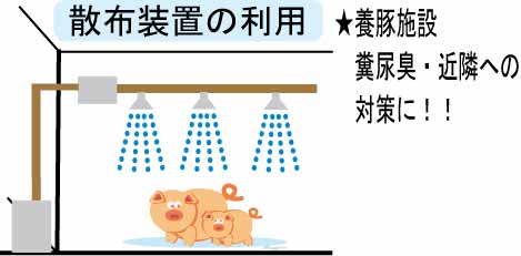 �o�C�IC���L�܂̎U�z���u