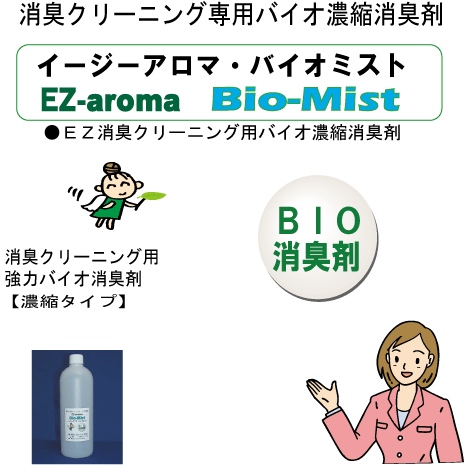 �o�C�I�~�X�g���L��